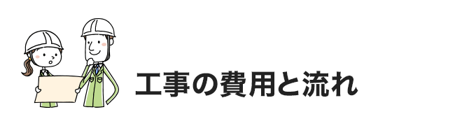 工事の流れ