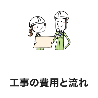 工事の流れ