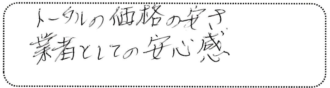 No.K2679 東京都品川区 Y様邸